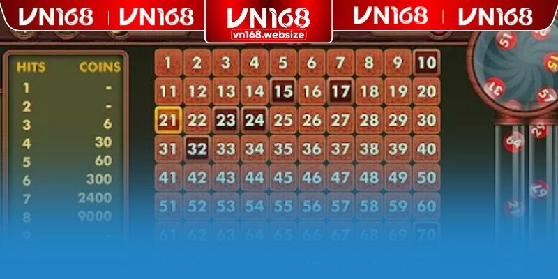 Cách chơi Keno dễ trúng với quy tắc chuỗi fibonacci