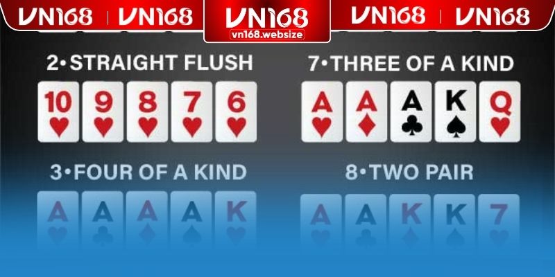 Nắm rõ độ mạnh yếu của các tổ hợp